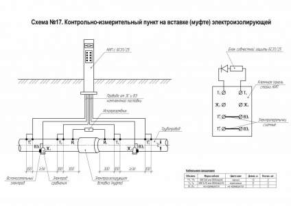 Схема №17. КИП на вставке/муфте электроизолирующей