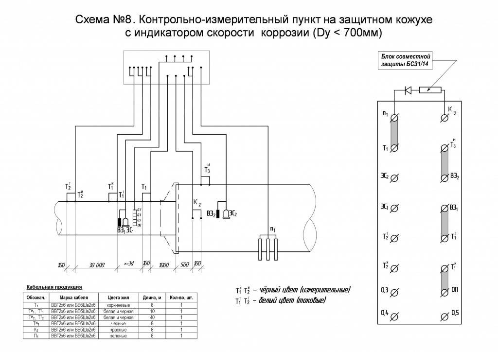 Схема кипиа. Схема установки КИП. Монтажные схемы КИП. Схема монтажа КИП И А. Монтажная схема контрольно-измерительного прибора.